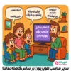📺 سایز مناسب تلویزیون بر اساس فاصله تماشا؛ تلویزیون رو درست انتخاب کن